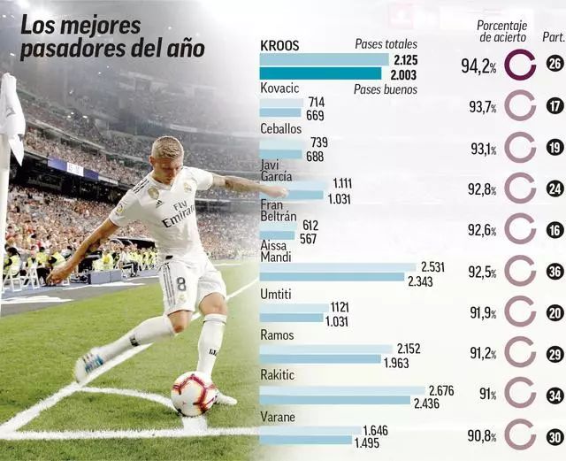 两次总决赛 两次总决赛