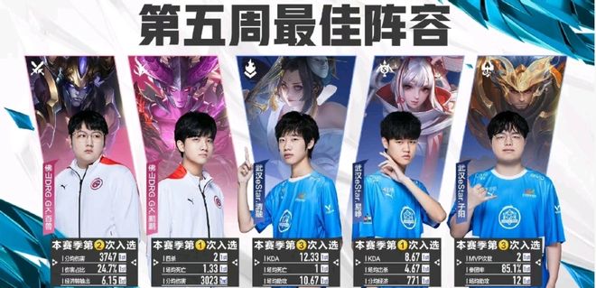 巴萨目前正 巴萨目前正