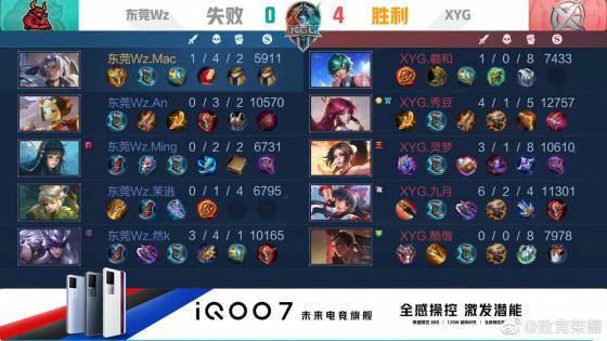 合同状态与 合同状态与