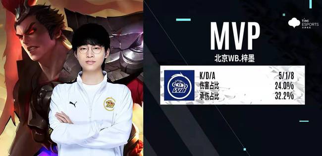 风险管理与 风险管理与