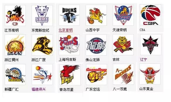 买断